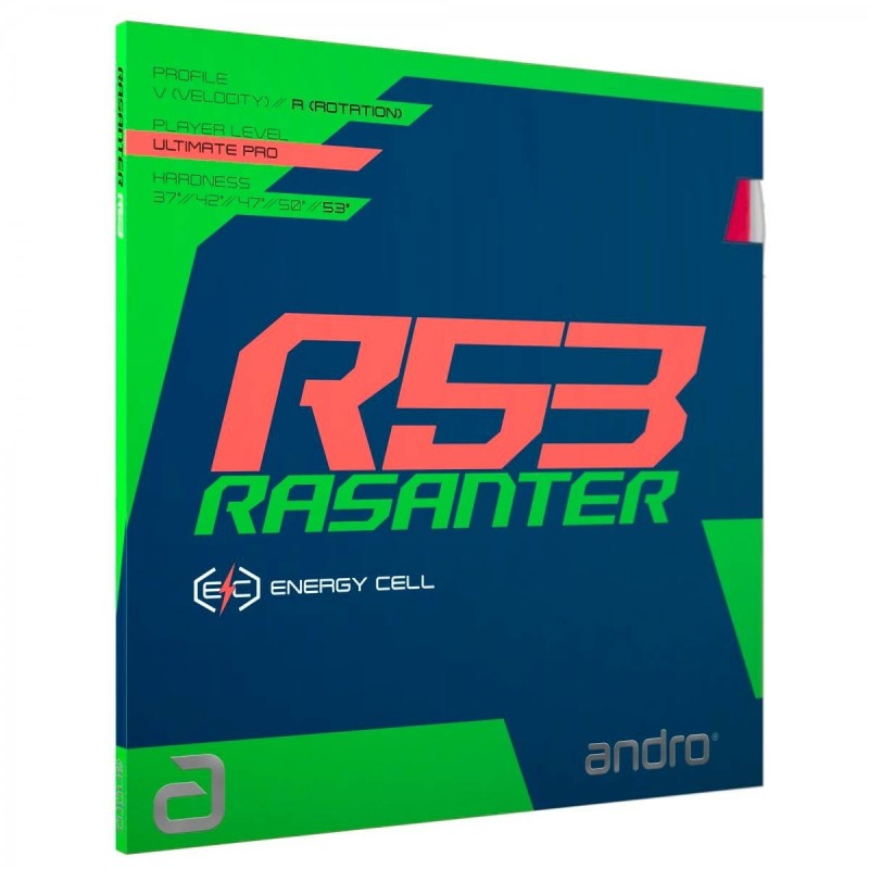 Andro Rasanter R53