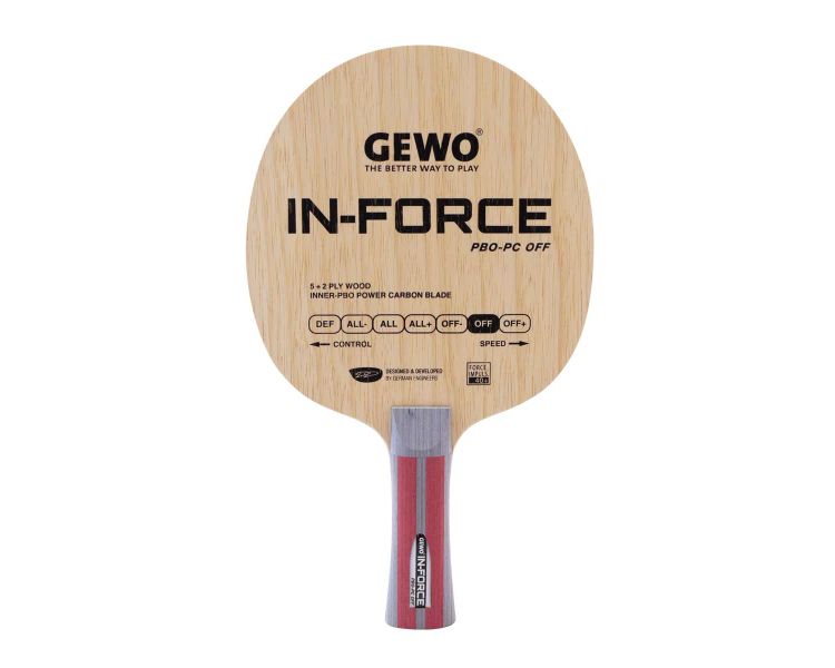 GEWO IN-FORCE PBO-PC OFF